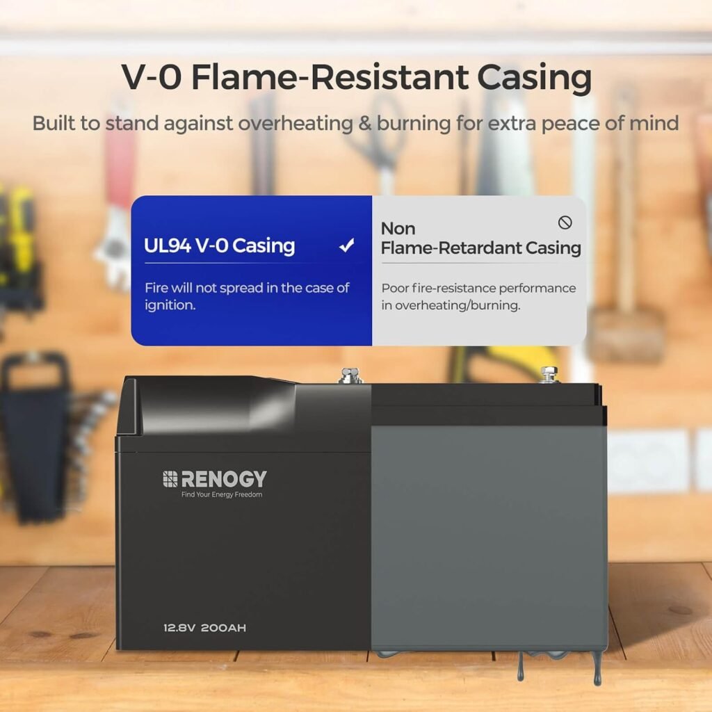 Renogy 12V 200Ah Bluetooth Self-Heating Lithium LiFePO4 Deep Cycle Battery, 5000+Deep Cycles, dust-Proof IP67, Backup Power for RV, Cabin, and Marine Applications-Pro Series
