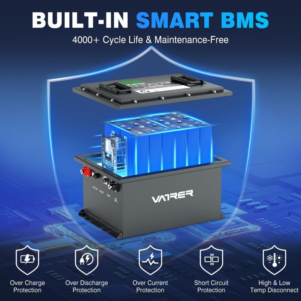 VATRER POWER 38.4V 105Ah LiFePO4 Golf Cart Battery, Built-in Smart 200A BMS, with Touch Monitor, 4000+ Cycles Rechargeable Lithium Battery, Max 7.68kW Power Output, Perfect for Golf Carts, Off-grid