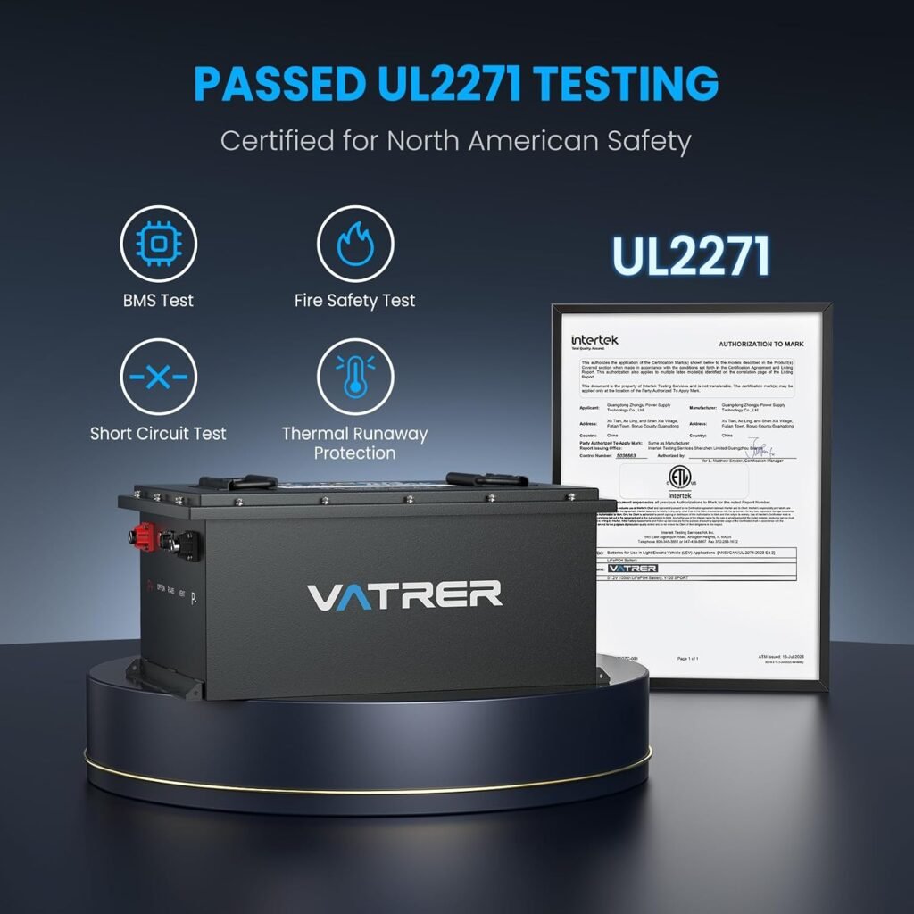 VATRER POWER 48V 105Ah Lithium Golf Cart Battery, UL2271 Certified | Complete Upgrade Kit, Built-in 200A BMS Max 10.24kW Output, Includes Charger LCD Display Voltage Reducer for Golf Carts