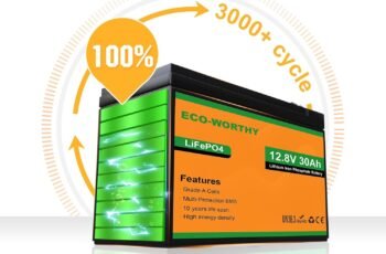 ECO-WORTHY 12V 30Ah LiFePO4 Lithium Battery Review — Is It Worth It?