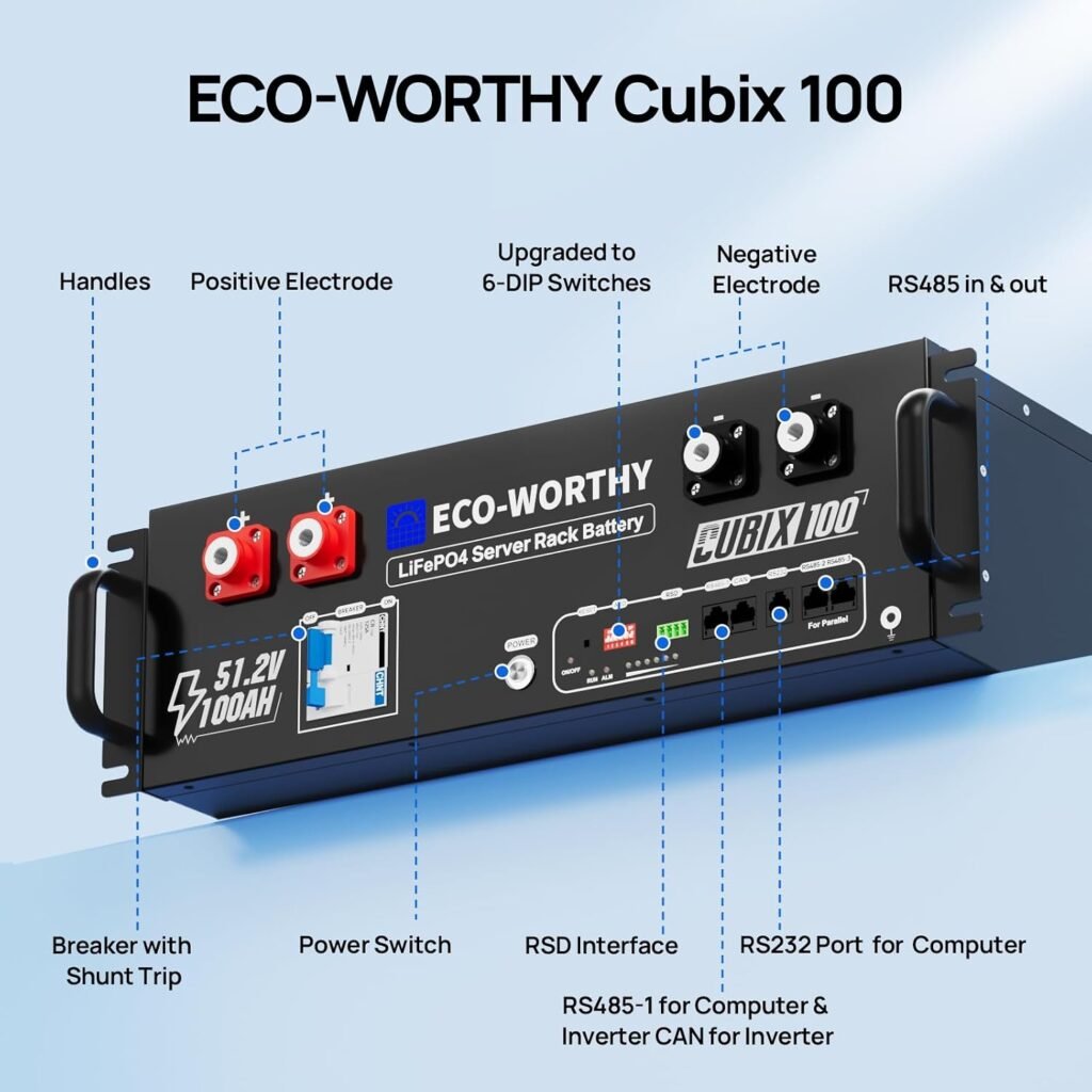 ECO-WORTHY Cubix100 48V 200Ah LiFePO4 Lithium Battery (2 Pack 48V 100AH) w/Bluetooth | UL9540  UL1973  CEC Listed | 10.24KWh Server Rack Battery for Solar Energy Storage, Home Backup Power