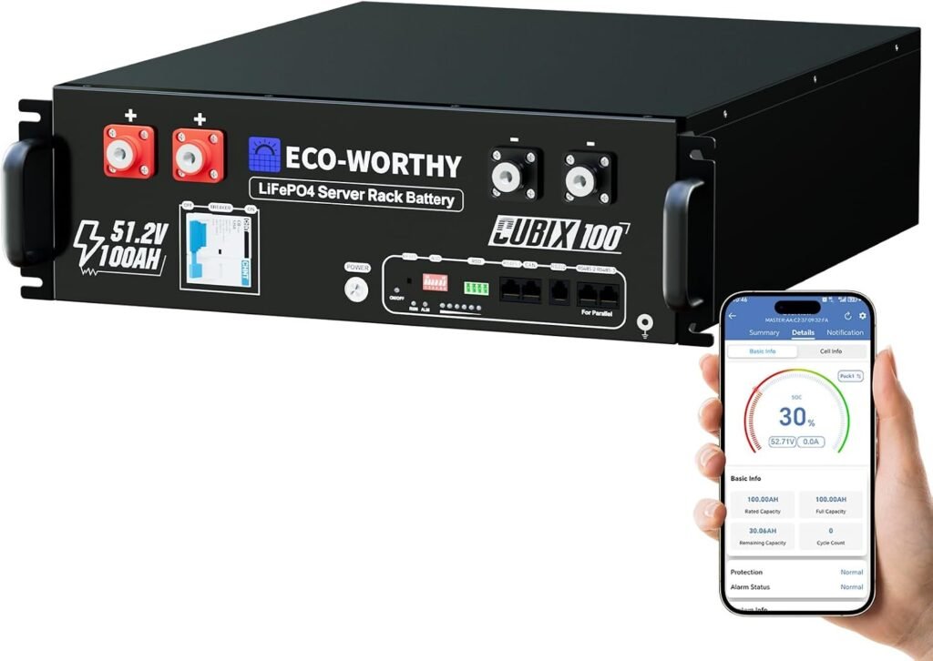 ECO-WORTHY Cubix100 48V 200Ah LiFePO4 Lithium Battery (2 Pack 48V 100AH) w/Bluetooth | UL9540  UL1973  CEC Listed | 10.24KWh Server Rack Battery for Solar Energy Storage, Home Backup Power