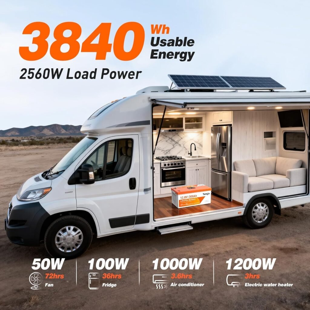 TEMGO 12V 300Ah Self-Heating LiFePO4 Lithium Battery with Touchable Screen, APP Monitoring, Built-in 200A BMS, Max 3840W Load Power,5000+ Cycles, Perfect for RV/Camper, Solar